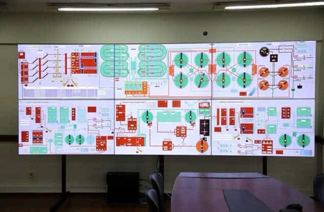 Gelişmiş verimlilik ve güvenlik sağlamak için tasarlanmış kurumsal kontrol paneli.