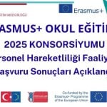 2025 Erasmus+ Okul Eğitimi Konsorsiyumu Personel Hareketliliği Başvuru Değerlendirme Süreci Bursa'da Tamamlandı